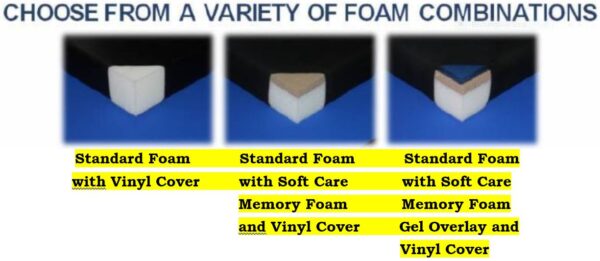 A variety of foam covers for memory foam and vinyl cover