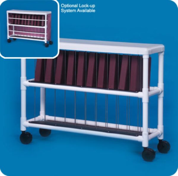 A white cart with two shelves and one rack.